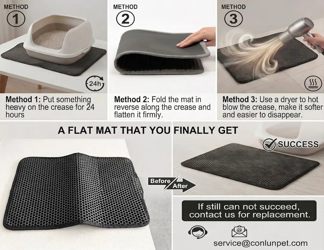 Honeycomb Grid Cat Litter Mat - Compact 23.6" x 14.6", Enhanced Waterproof and Leakproof Base, Efficient Litter Trap for Mess Prevention, Washable and Easy-to-Clean, Black