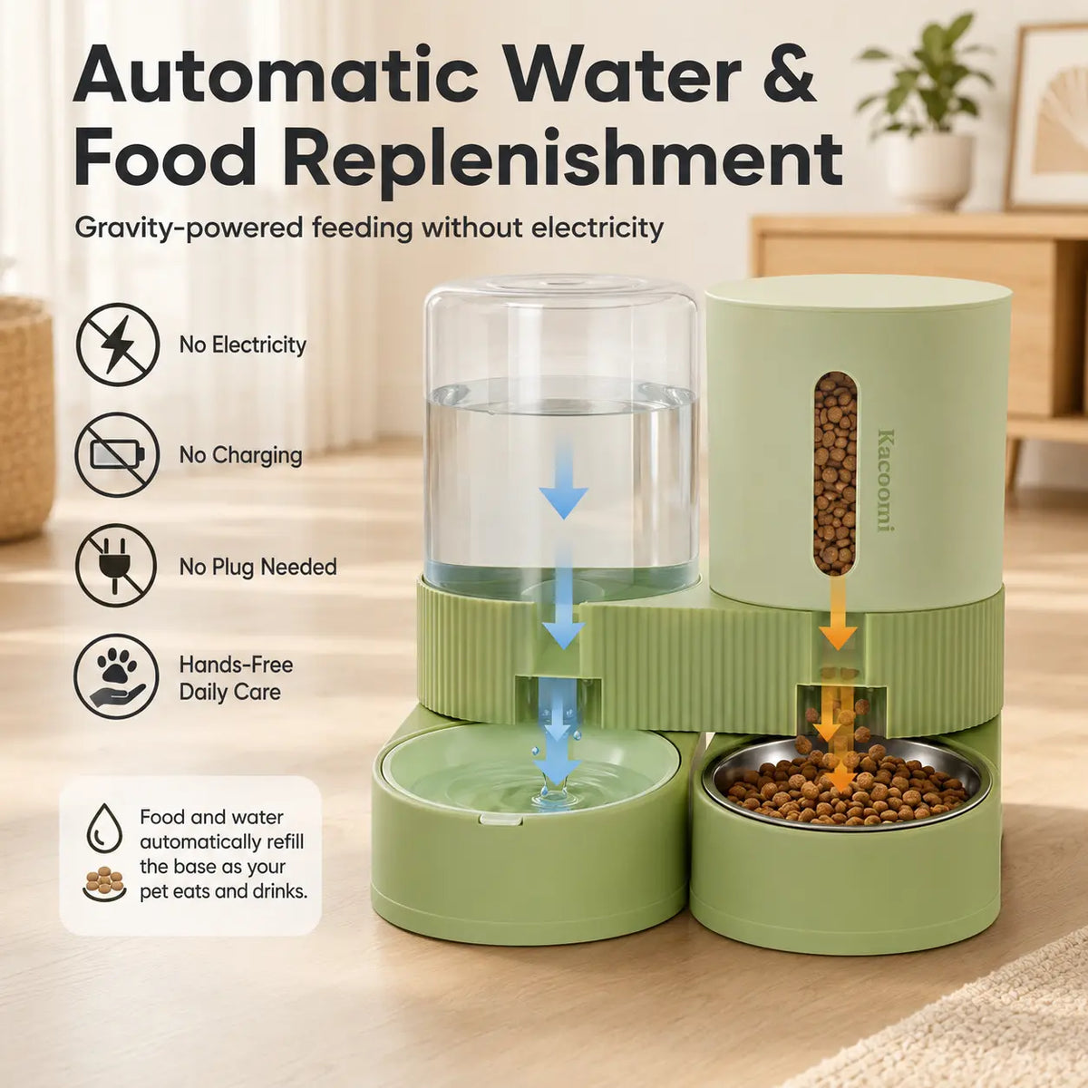 Kacoomi 2-Pack Automatic Gravity Feeder and Water Dispenser Set for Cats and Dogs - 2.4L Auto-Refill Water Capacity and 88Oz Food Capacity with Stainless Steel Bowl and Easy-Clean Design